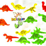 Zapytajki grupy 3 do tematu Dinozaury