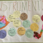 Plansza z zapytajkami dzieci do tematu Instrumenty
