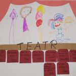 Plansza z zapytajkami dzieci do tematu Teatr
