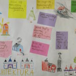 Plansza z zapytajkami dzieci do tematu Architektura